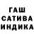 ТГК концентрат tvoy strah